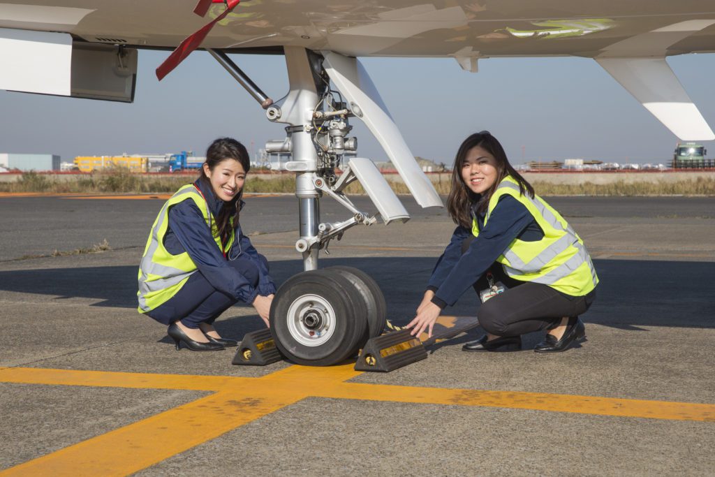 Aviation